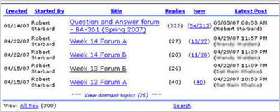 Topic Index